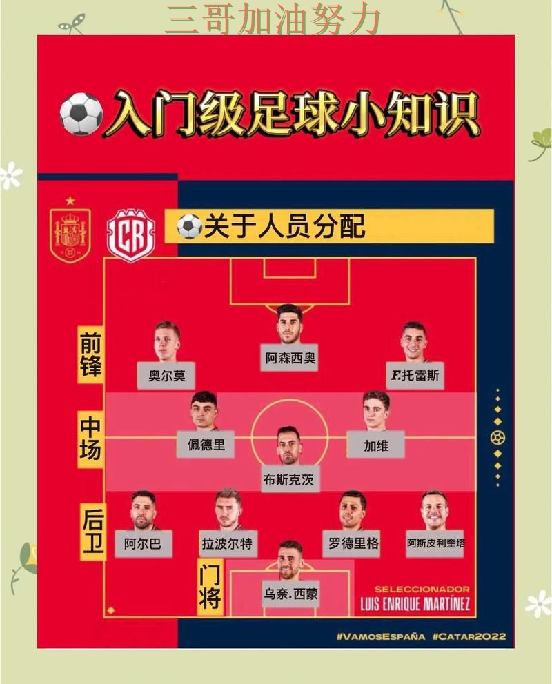 世界杯买球怎么玩?数据分析带你了解(世界杯官方信息) 世界杯买球怎么玩?数据分析带你了解(世界杯官方信息)
